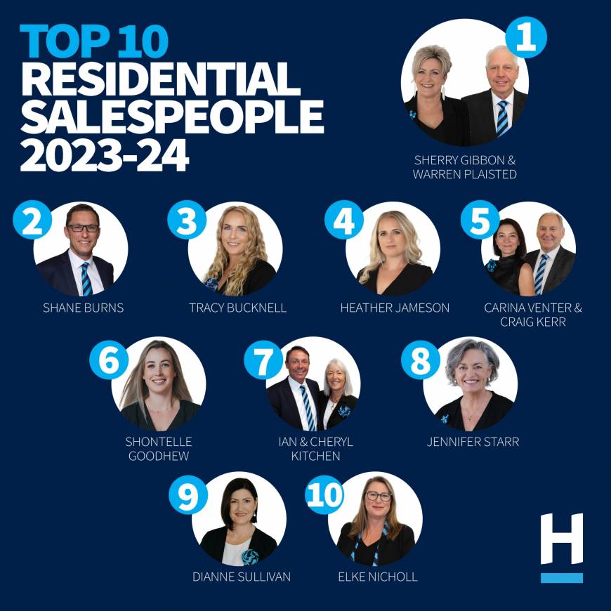 Top 10 Residential Salespeople 2023-24